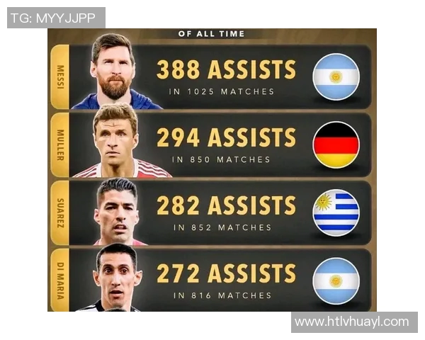 全球足球历史排名前十明星球员的辉煌成就与影响力分析