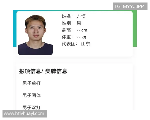 全运会特别报道:深圳篮球队从青涩到辉煌的成长历程揭秘 全运会特别报道:深圳篮球队从青涩到辉煌的成长历程揭秘