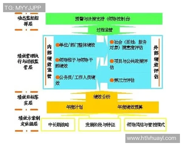 成都足球队在钻石联赛中的个人能力分析与表现评估 成都足球队在钻石联赛中的个人能力分析与表现评估