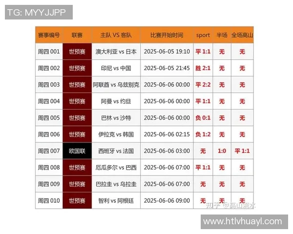 杭州羽毛球队在世界杯预选赛中以87分稳居积分榜首位 杭州羽毛球队在世界杯预选赛中以87分稳居积分榜首位