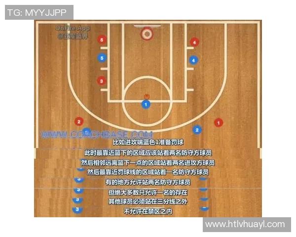 深入分析北京篮球队的进攻策略与战术特点探讨 深入分析北京篮球队的进攻策略与战术特点探讨
