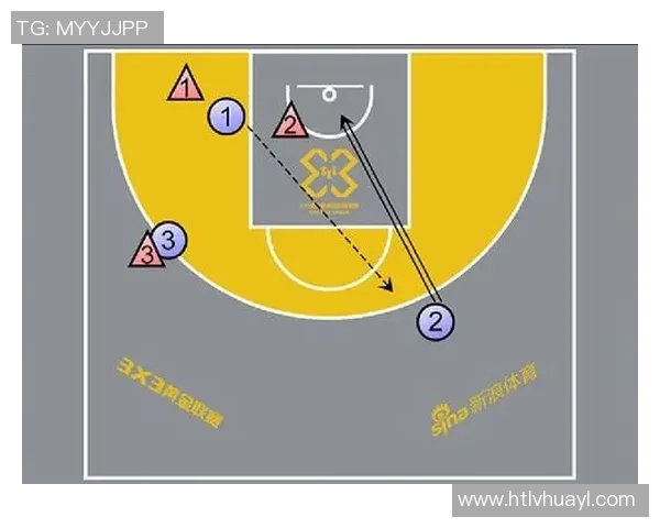 西安篮球队中路突破战术分析与成效评估探讨 西安篮球队中路突破战术分析与成效评估探讨
